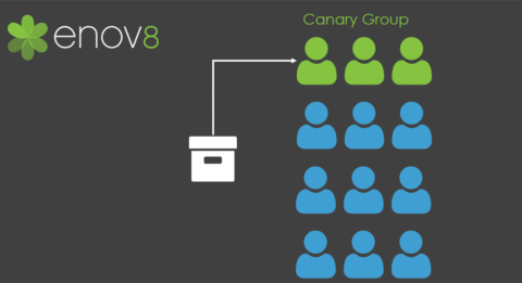 Deployment Strategies Compared And Explained - Enov8