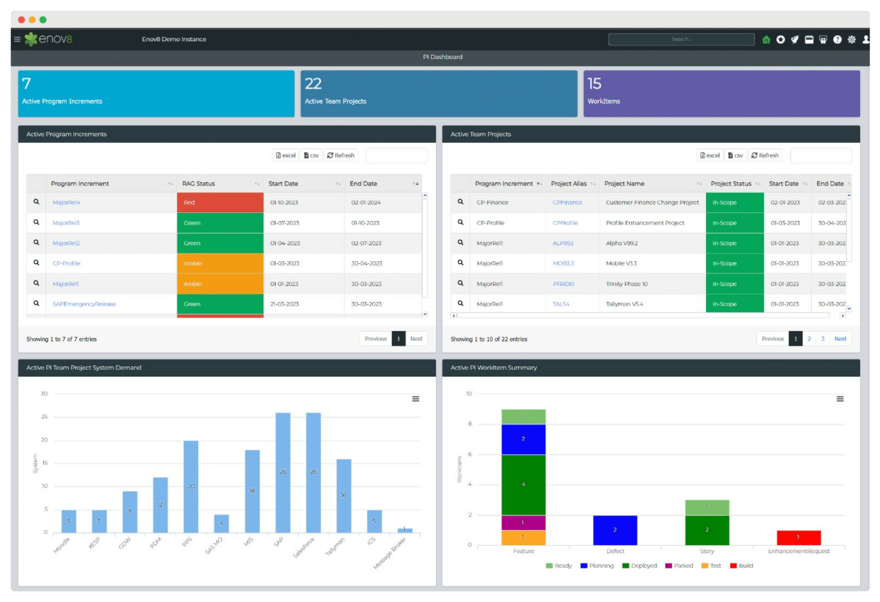 Enterprise Release Management and Deployment Tool