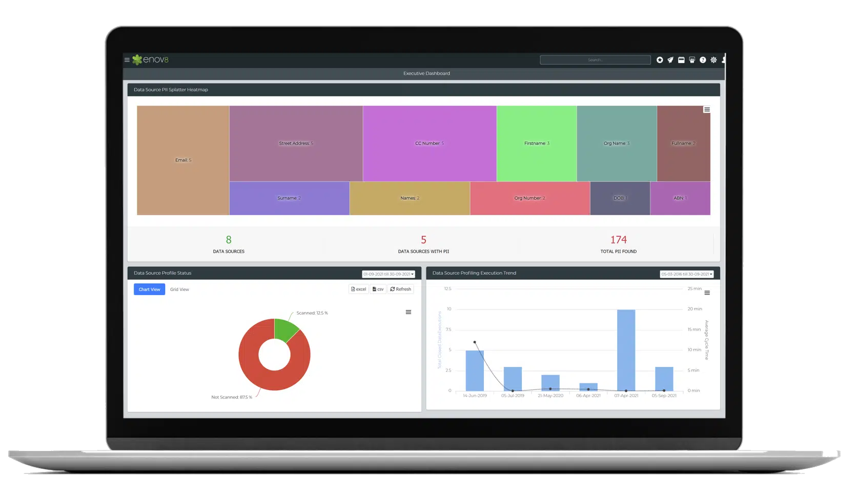 What is Release Management: An In-Depth Look at Process