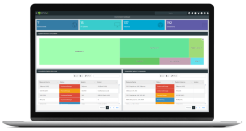 IT and Test Environment Management & Orchestration Tool.